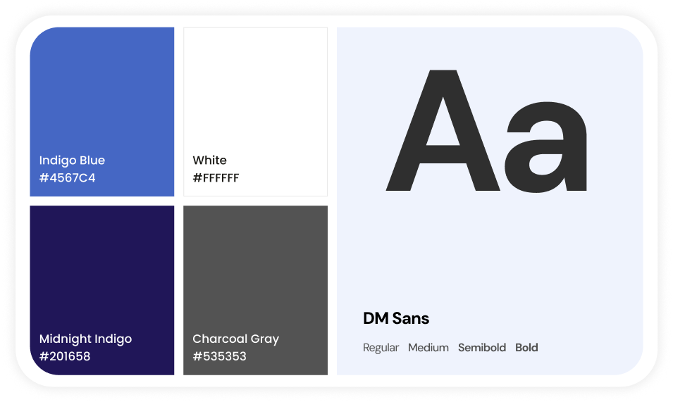 Branding Branding