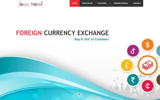 Forex World Before